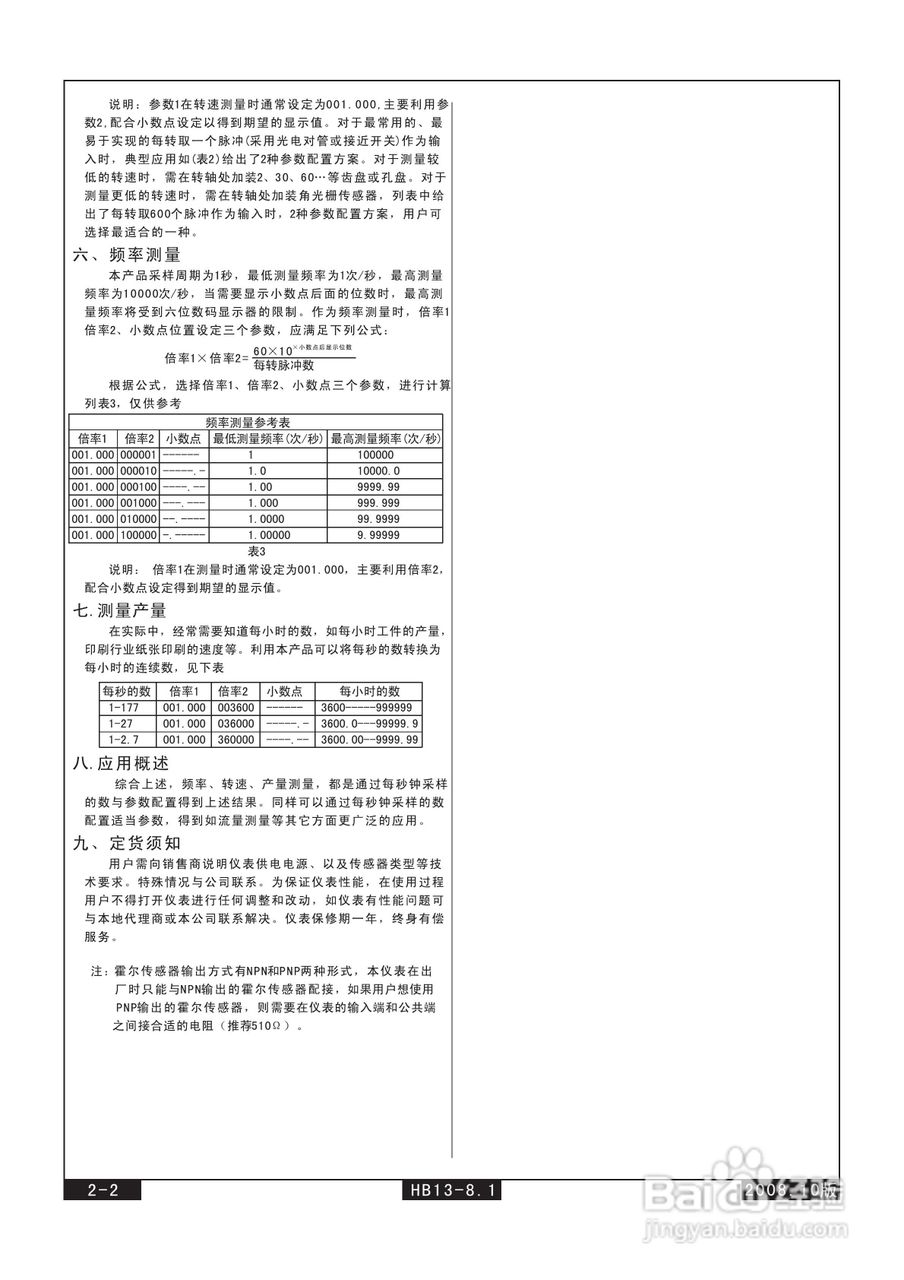 飞扬HB96N型转速表说明书