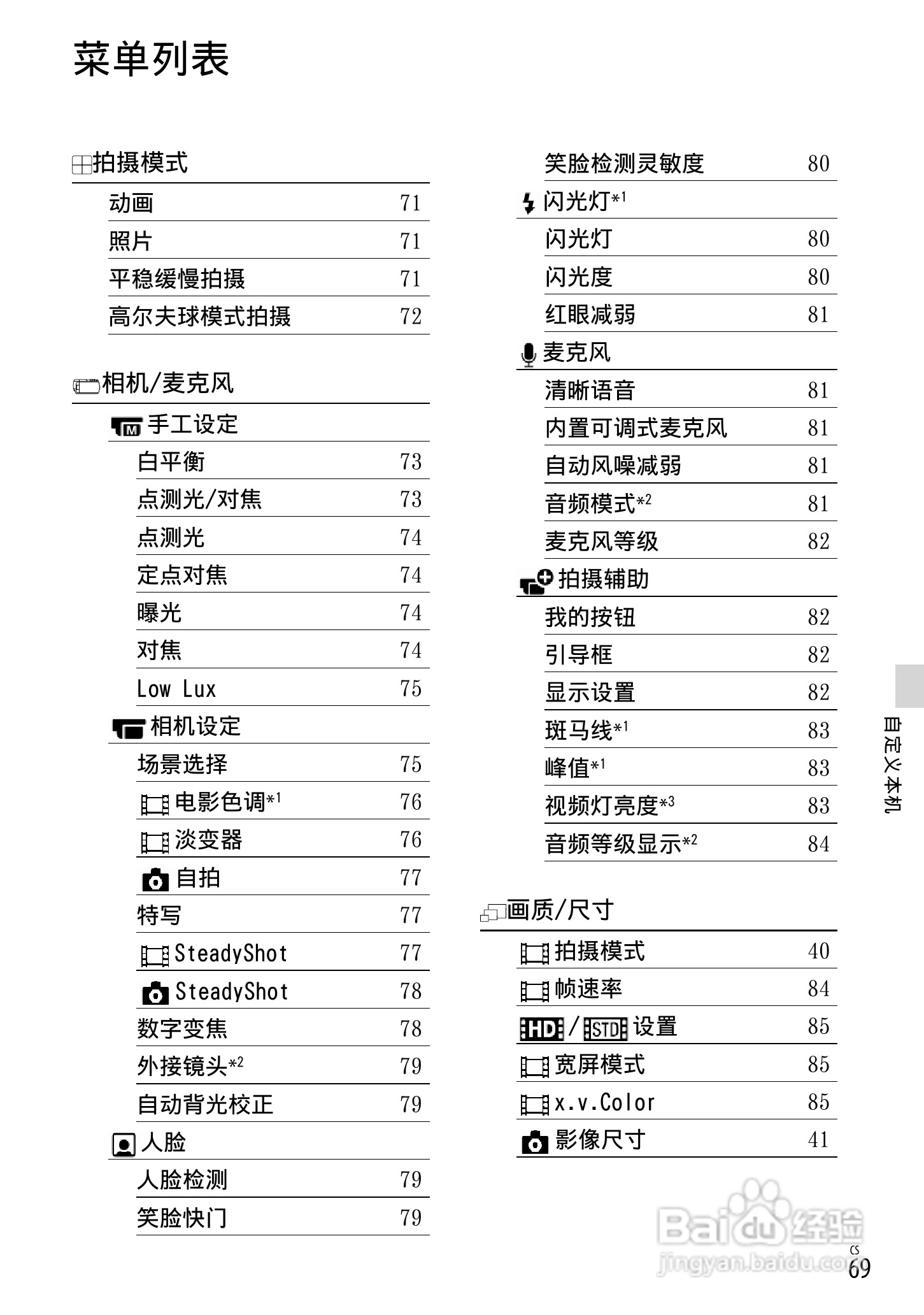 索尼HDR-CX250E数码摄相机使用说明书:[7]