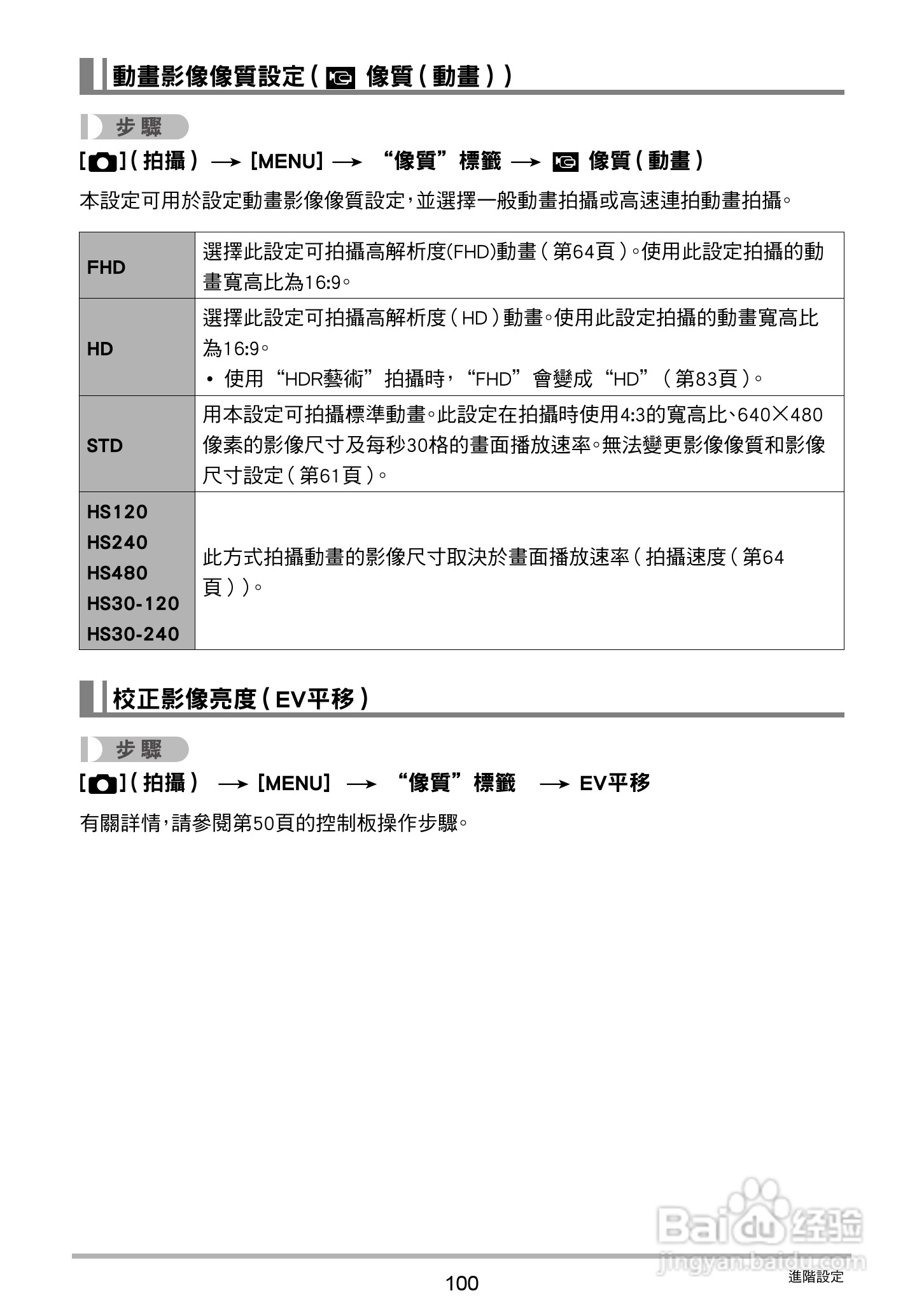 卡西欧EX-ZR20数码相机使用说明书:[10]