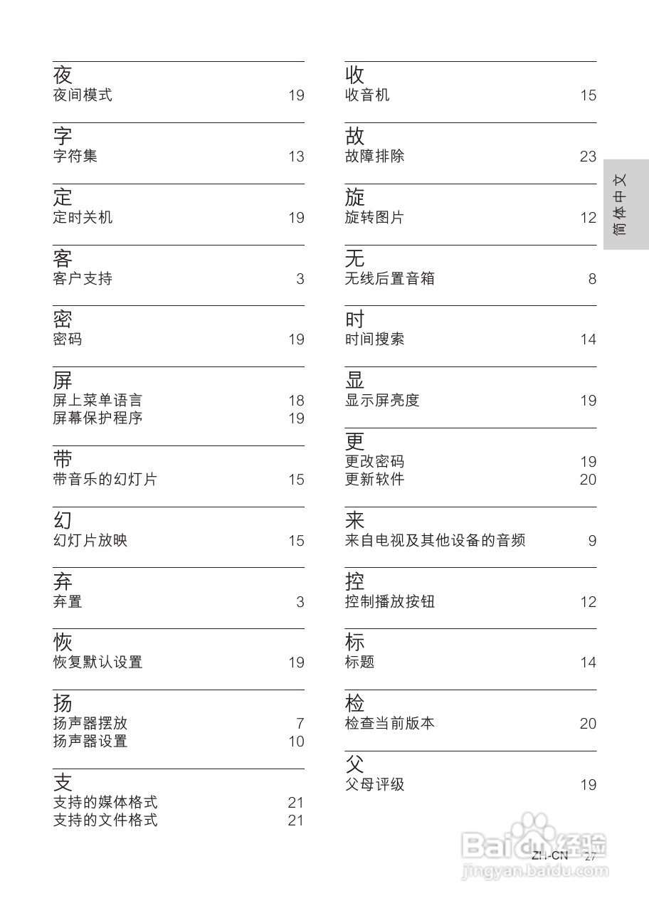 PHILIPS HTS5543家庭影院用户手册:[2]