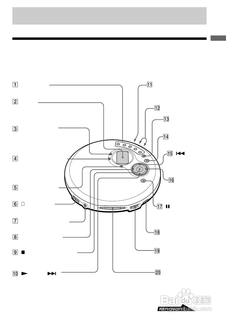 索尼D-FJ405播放机使用说明书:[1]