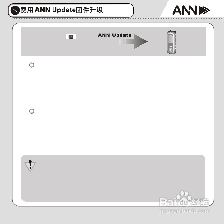 ANN FM-30播放器说明书:[3]