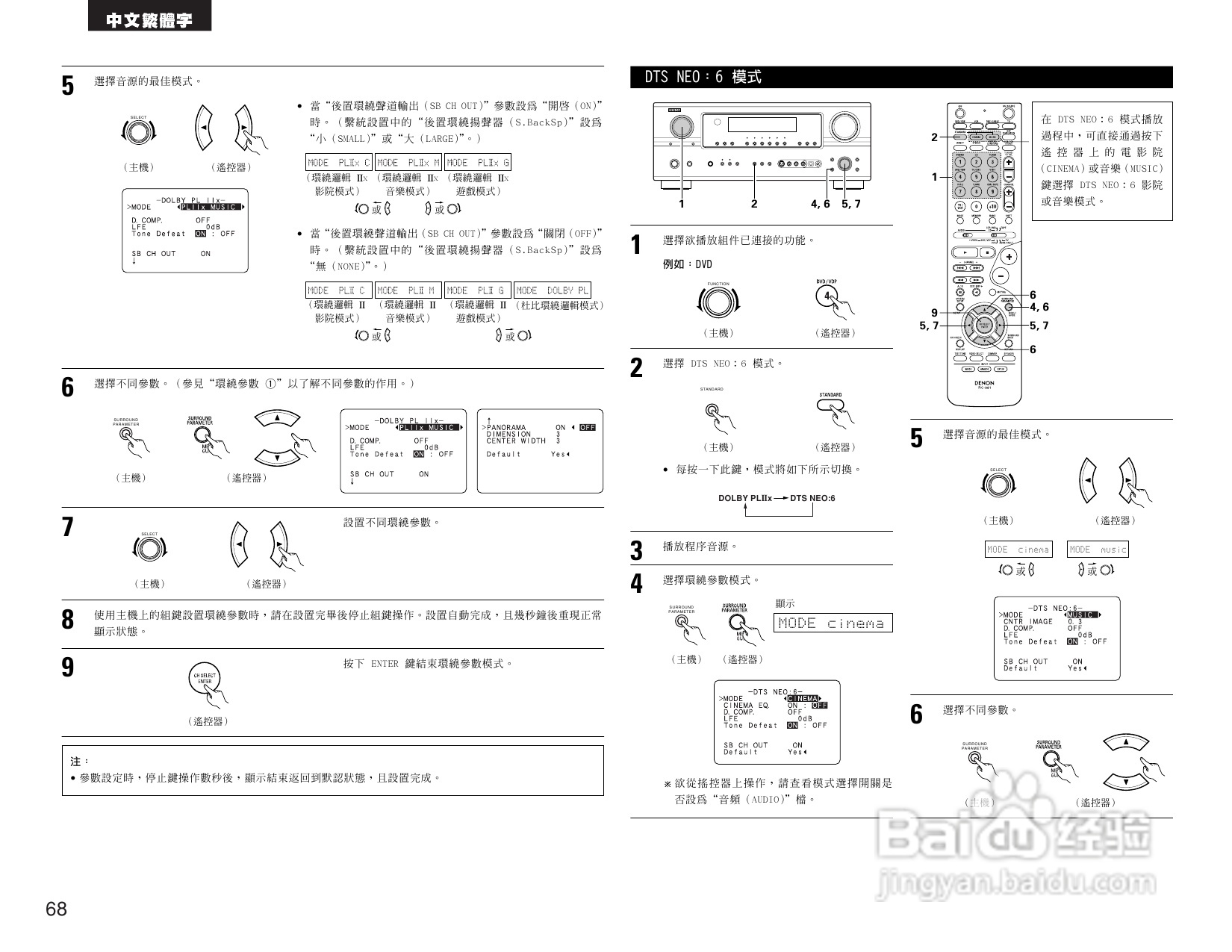 DENON AVR-2105收音环绕扩音机操作说明书:[4]