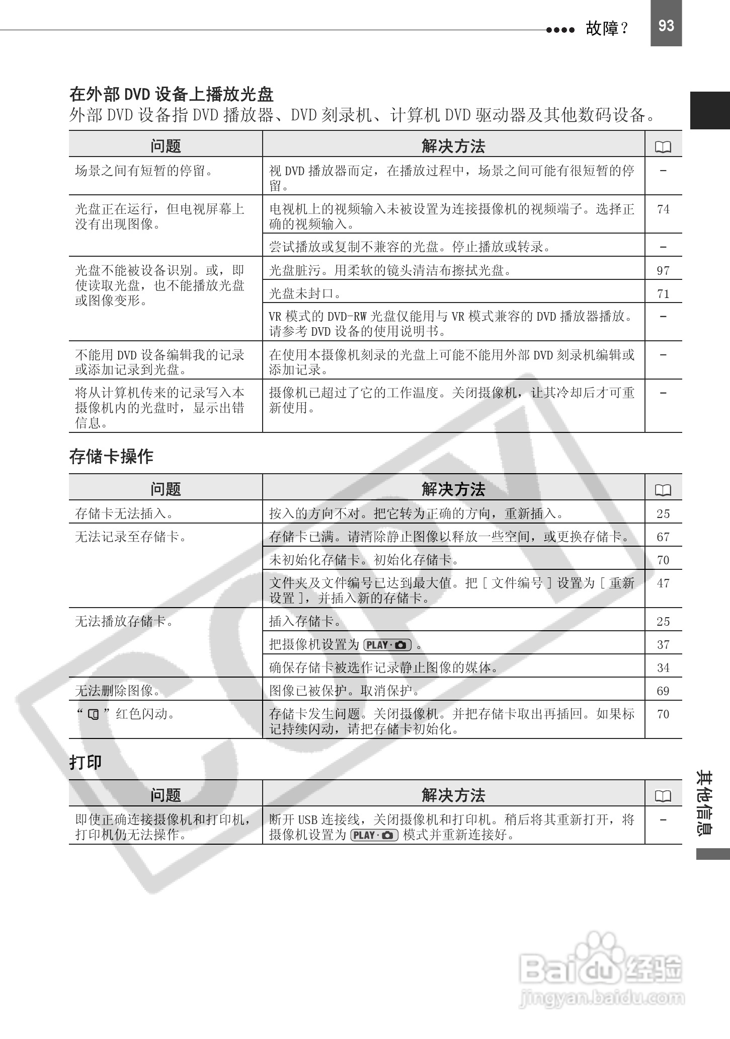 佳能DC220数码摄相机使用说明书:[10]