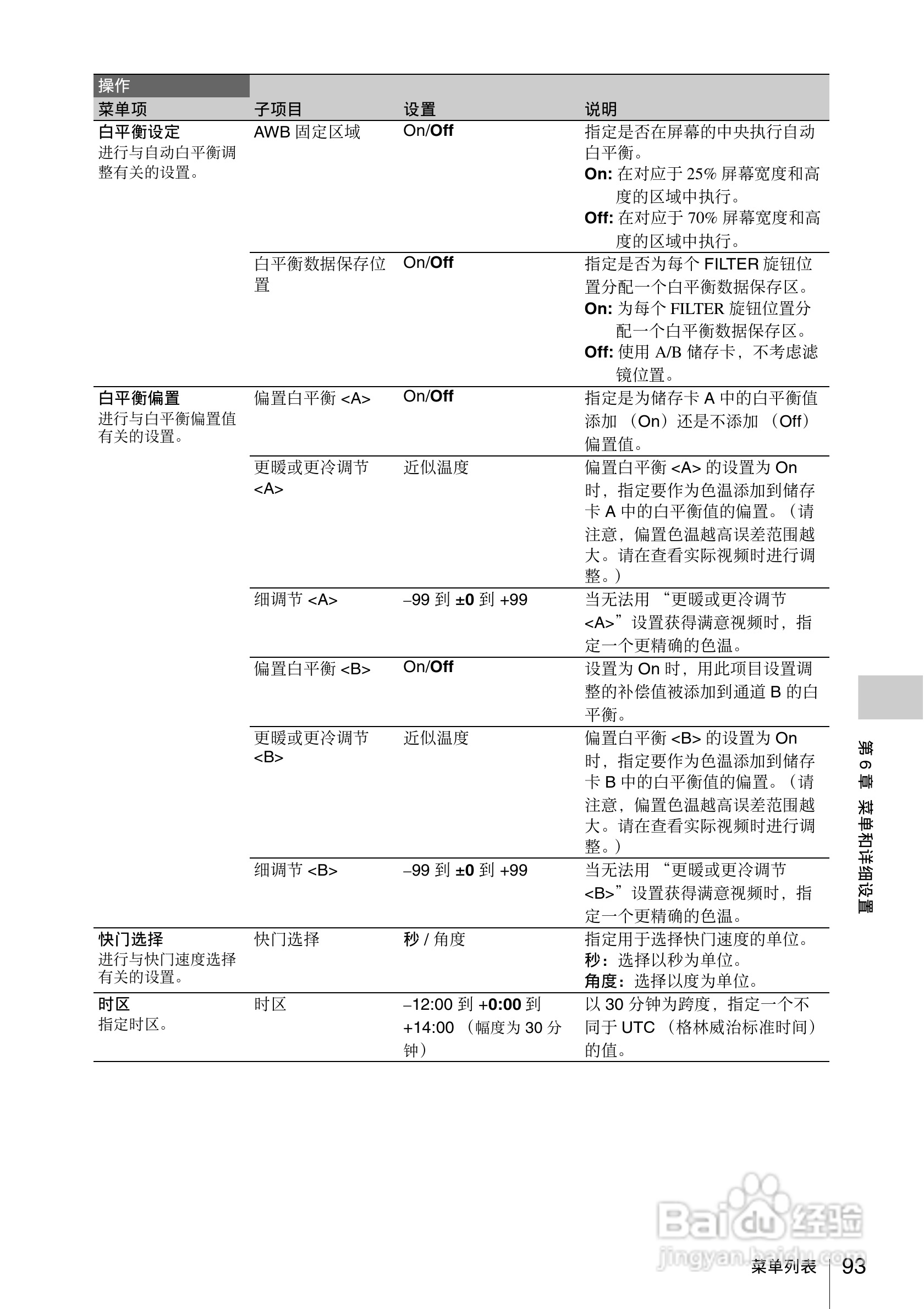 索尼PMW-330K数码相机使用说明书:[10]