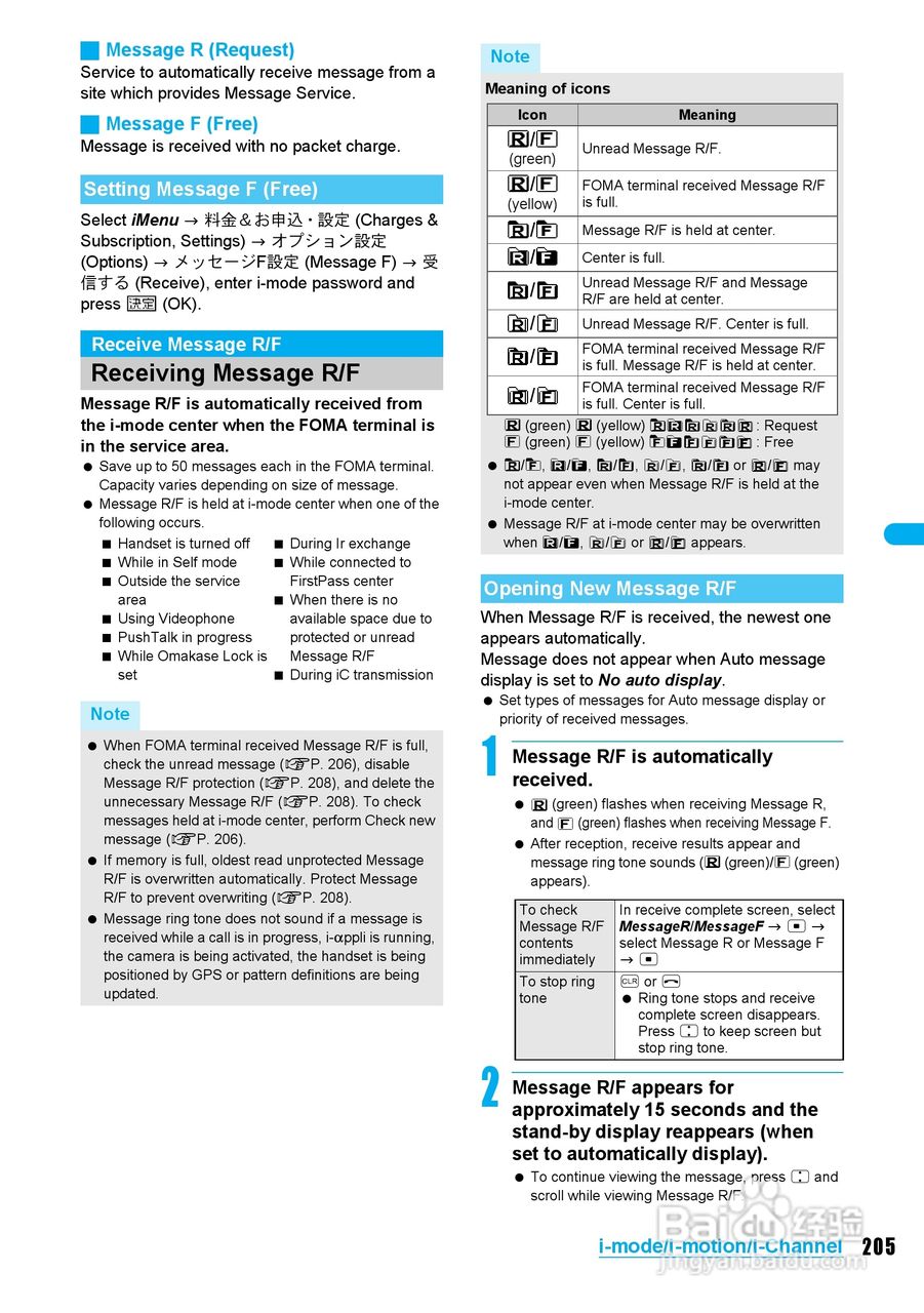 DoCoMo SH904i移动电话说明书:[21]