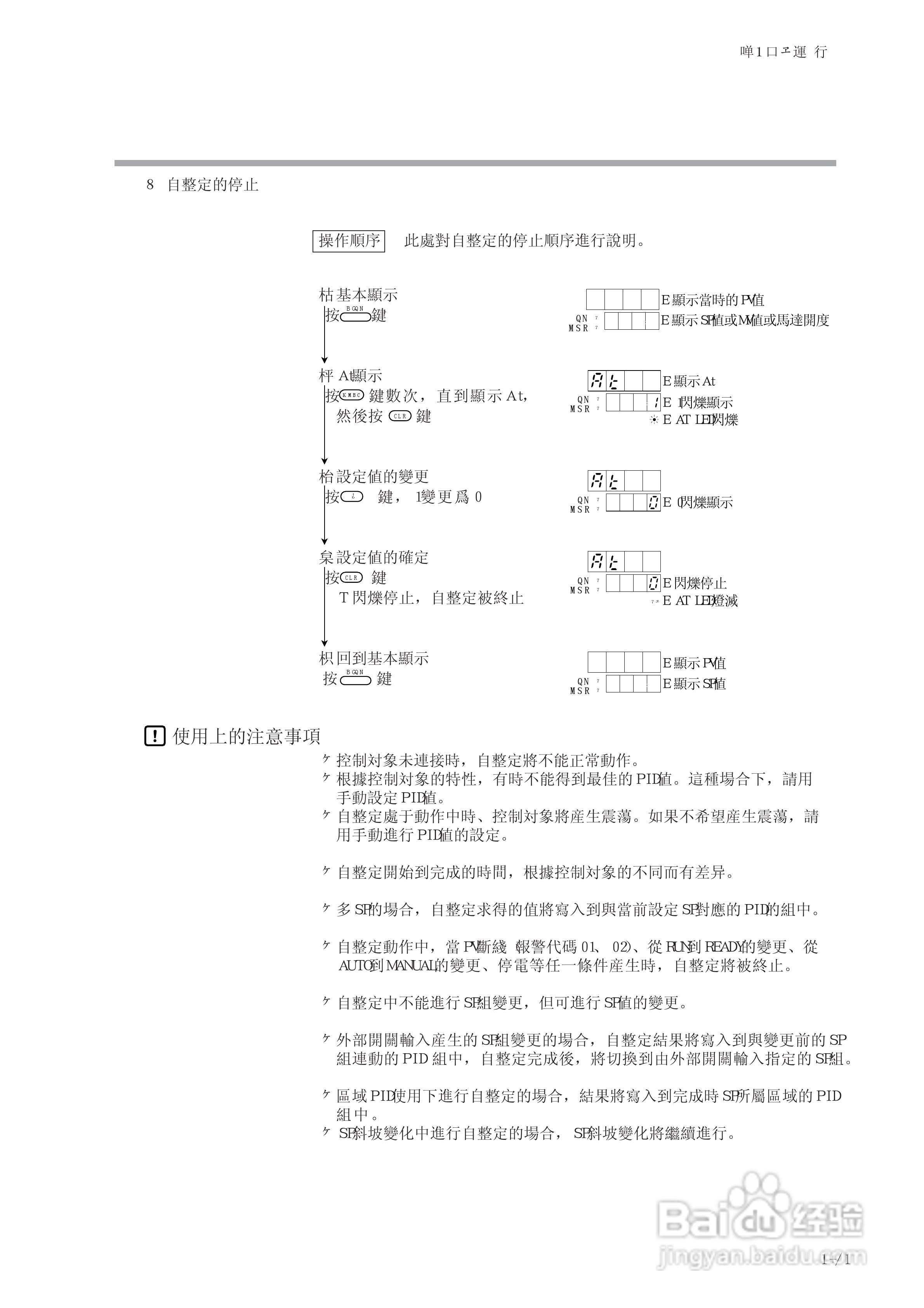 DIGITRONIC 数字指示调节器SDC30/31使用説明书:[3]