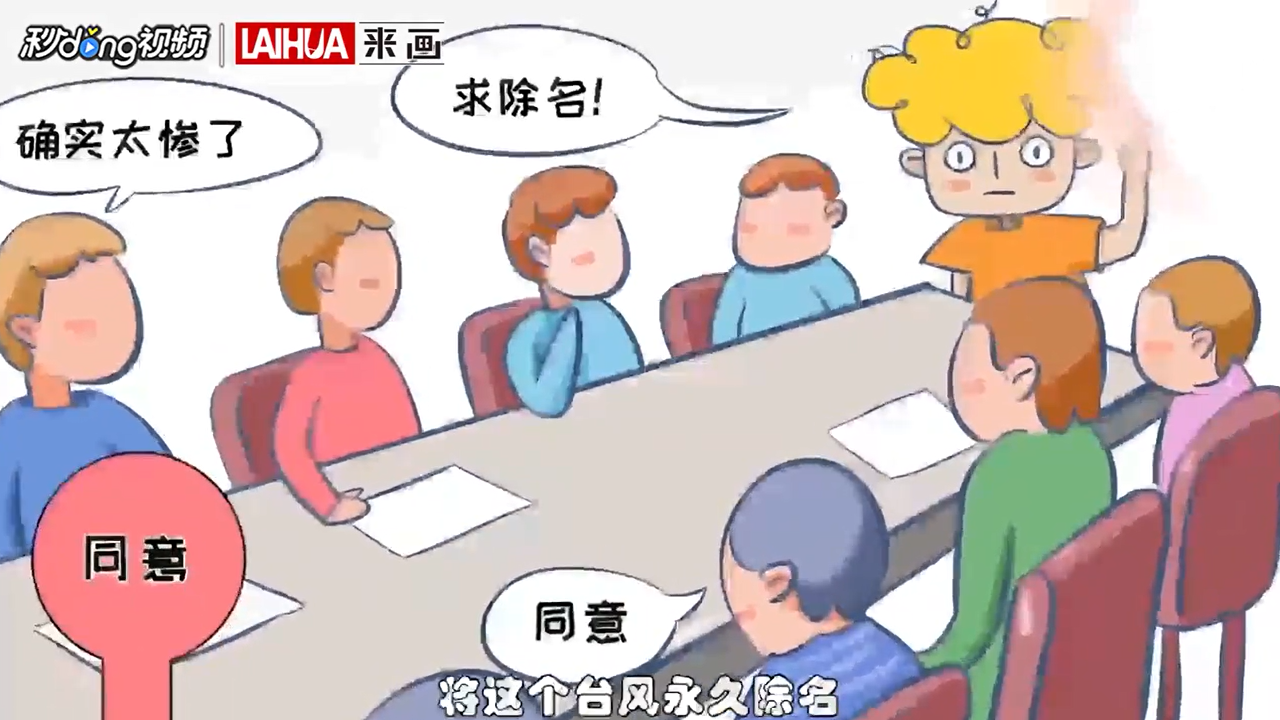 台风叫山竹原来台风是这样命名的