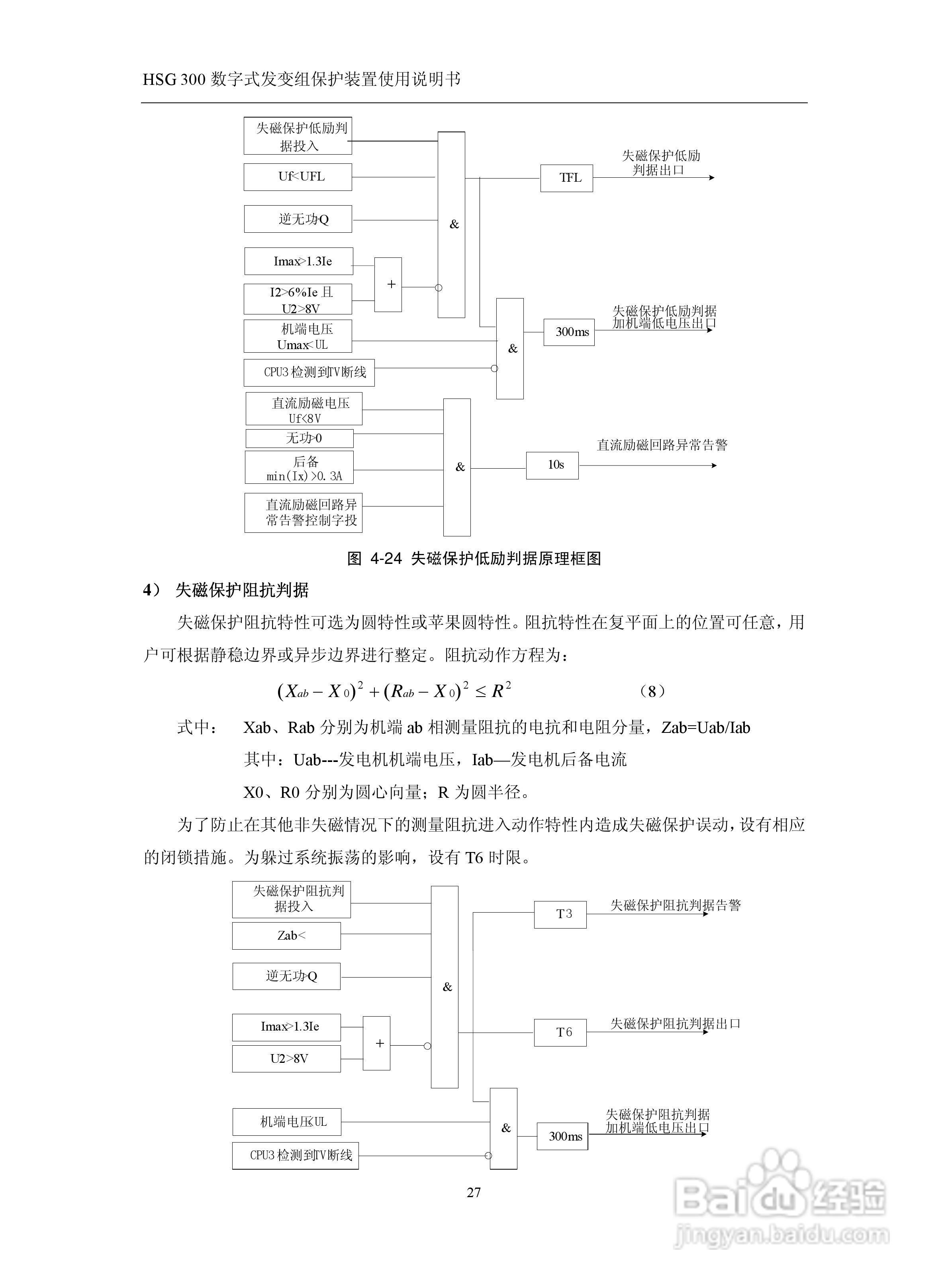 四方立德 HSG 300 数字式发变组保护装置使用说明书:[4]