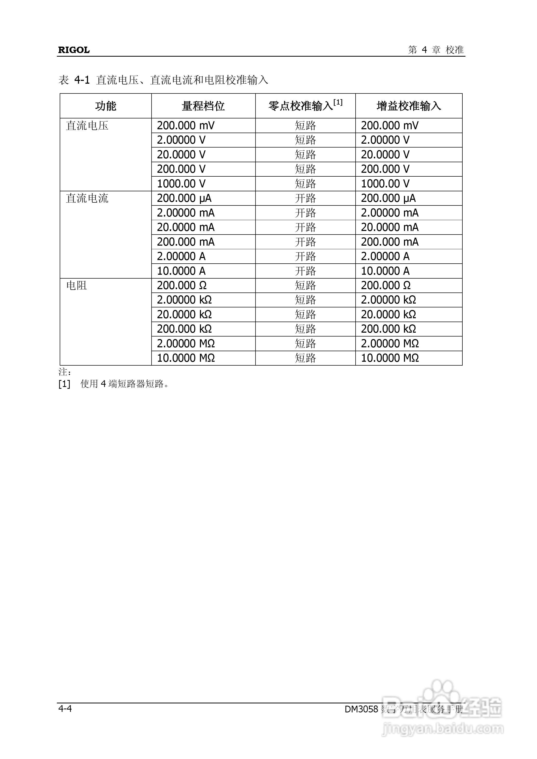 DM3058数字万用表使用说明书:[5]