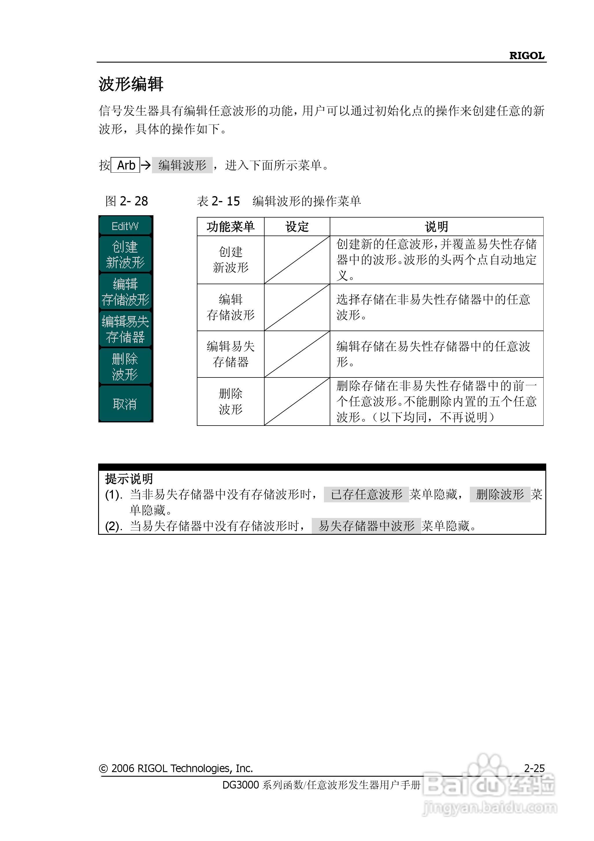 DG3061A函数/任意波形发生器使用说明书:[6]