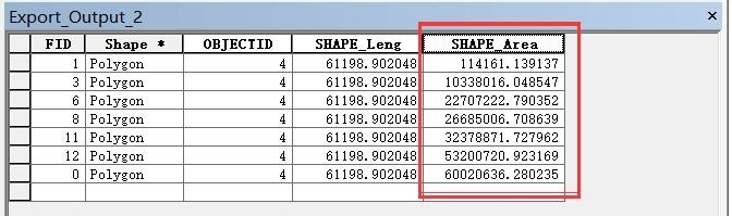 arcgis中面图层如何自动计算面积
