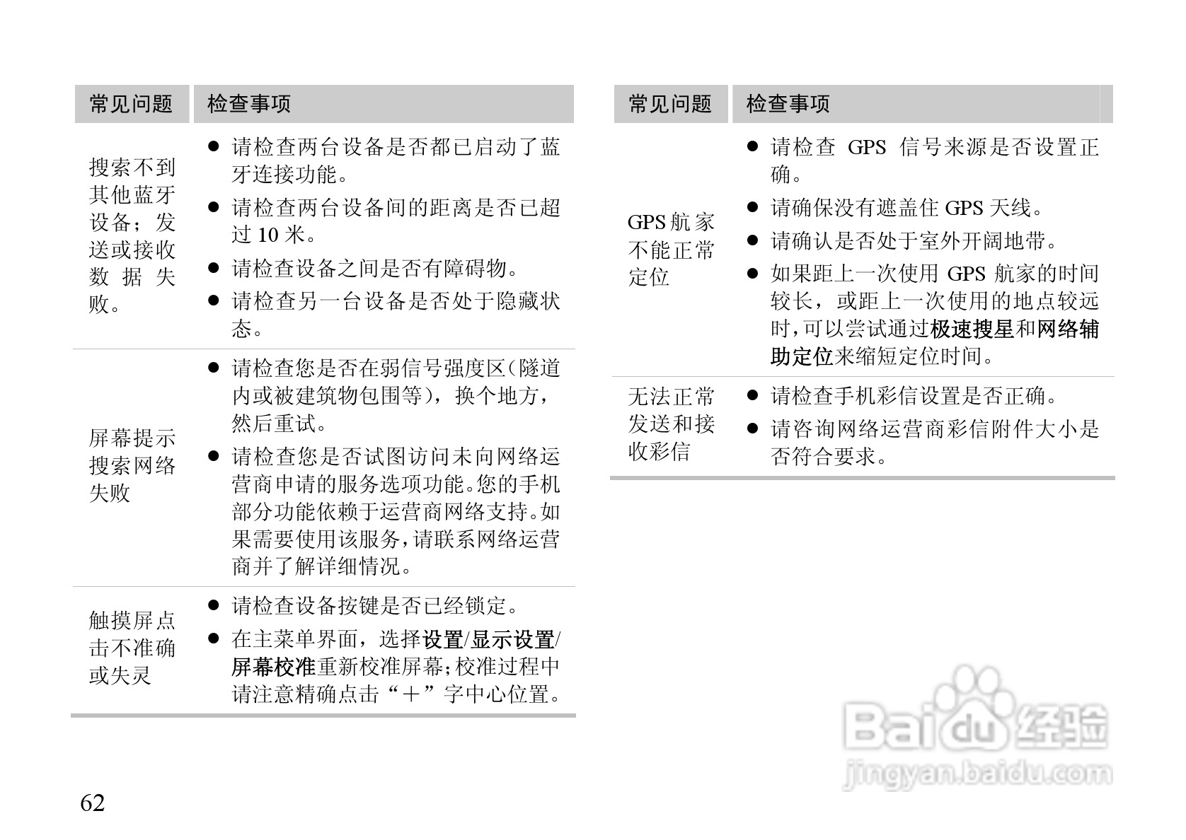 华为C7600手机使用说明书:[7]