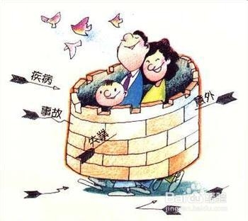 让我们能存到钱的方法——家庭理财