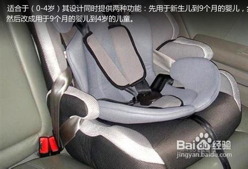 如何选择儿童汽车安全座椅