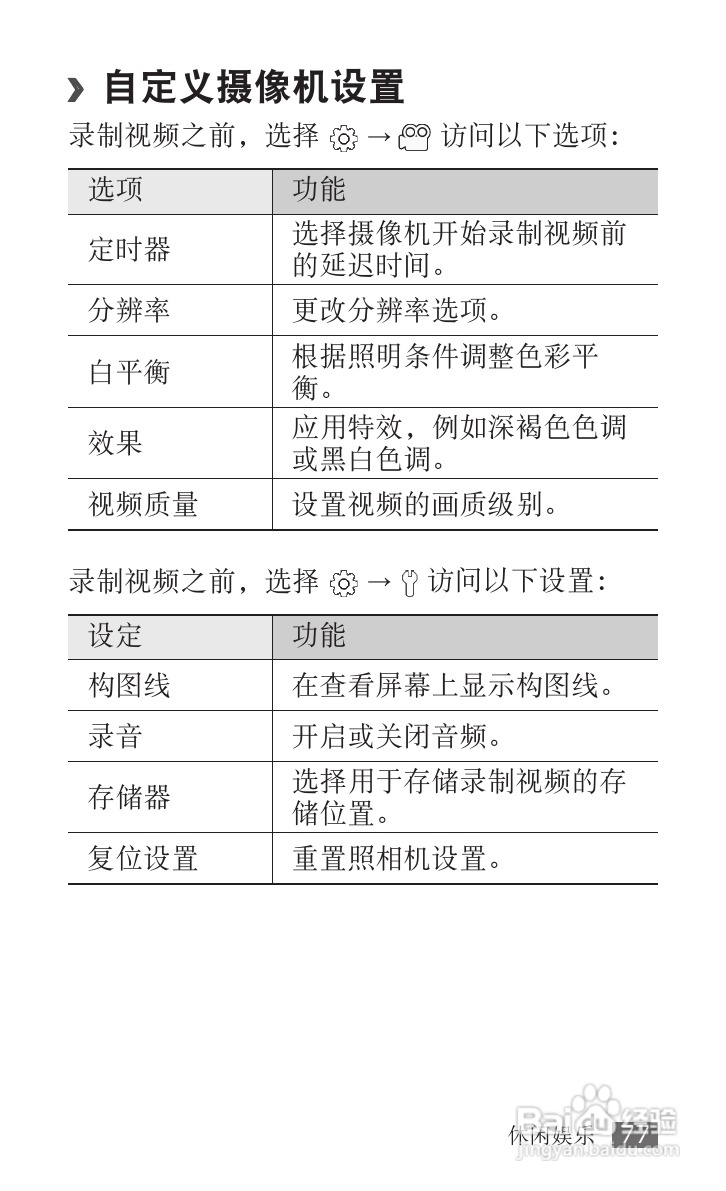 三星SCH-W689手机使用说明书:[8]