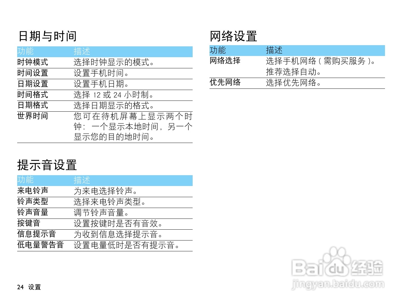 飞利浦X526手机使用说明书:[3]