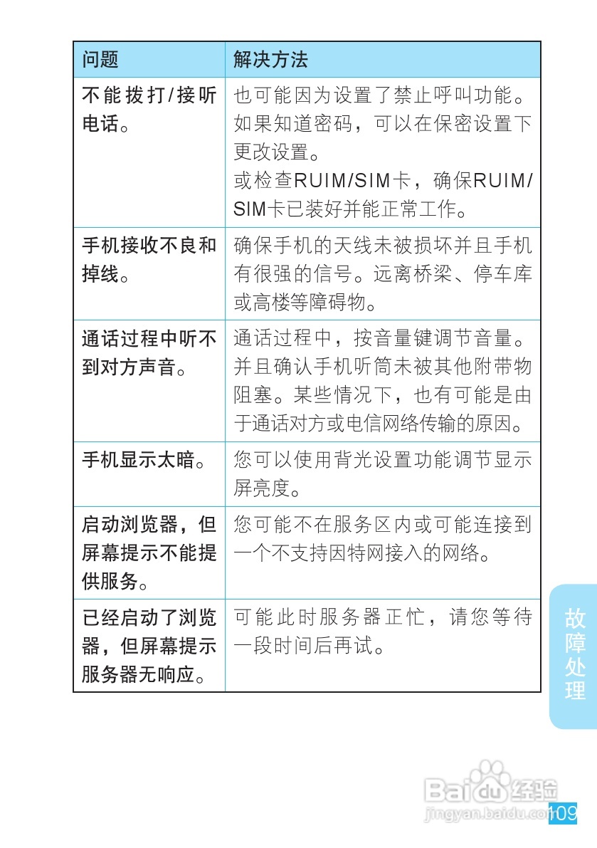 摩托罗拉XT806手机简体中文说明书:[11]
