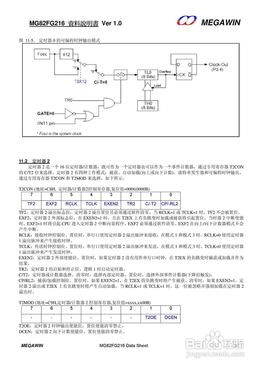 MEGAWIN MG82FG216 8 位微处理器用户手册:[4]