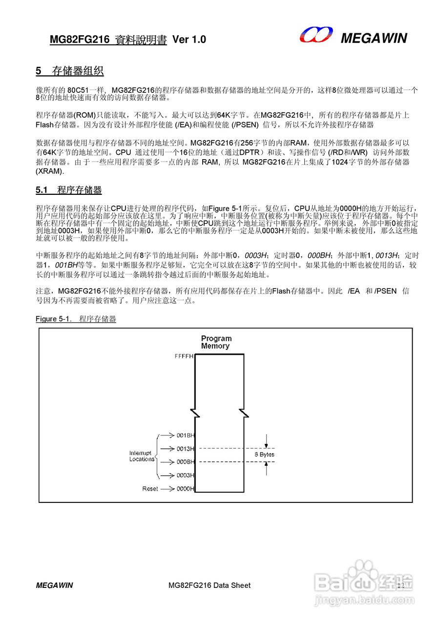 MEGAWIN MG82FG216 8 位微处理器用户手册:[2]