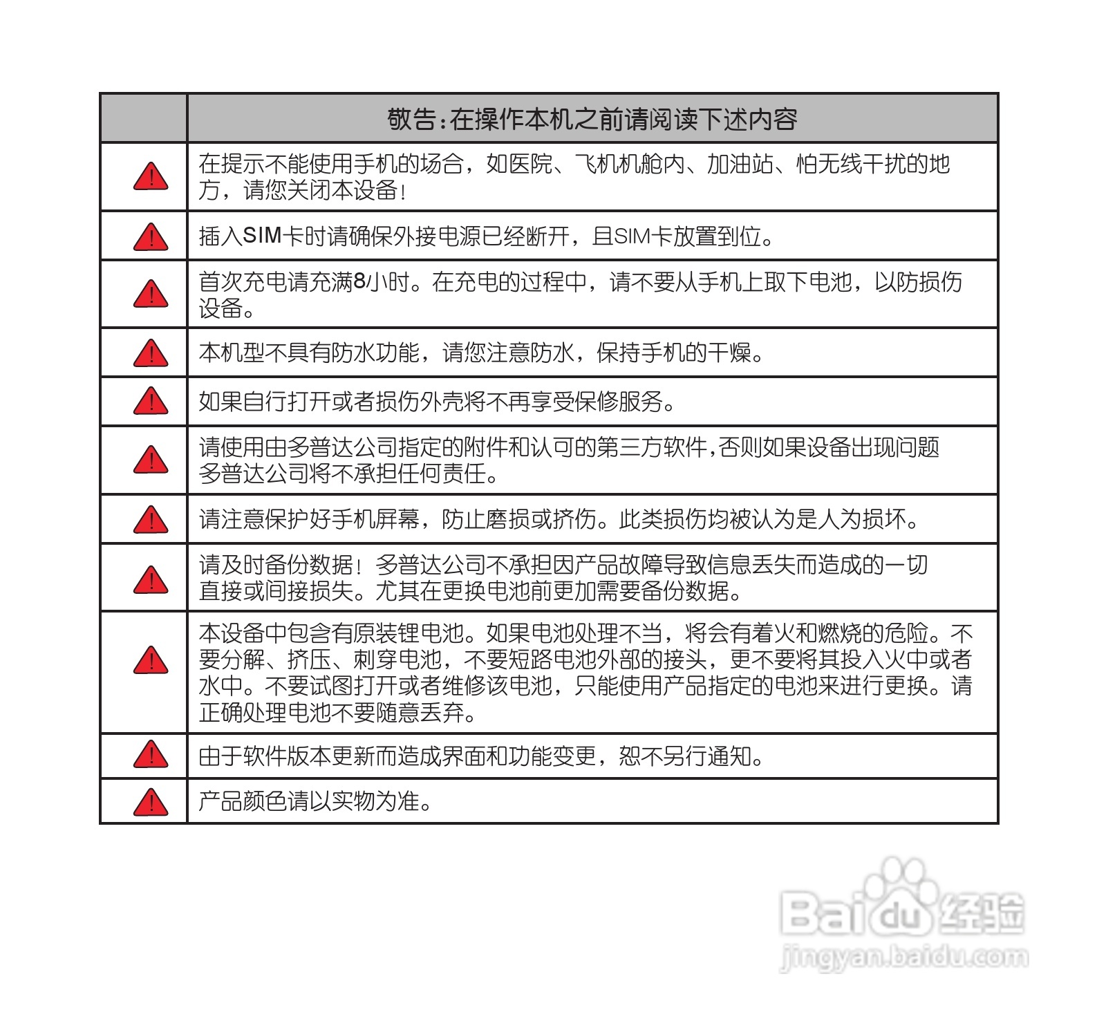 多普达P860手机使用说明书:[1]