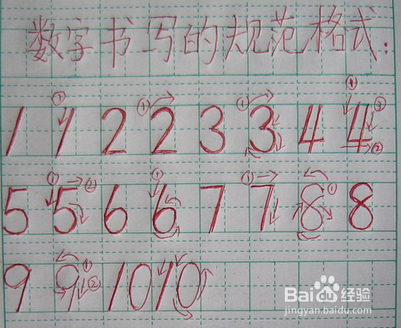 如何教会小朋友写数字呢