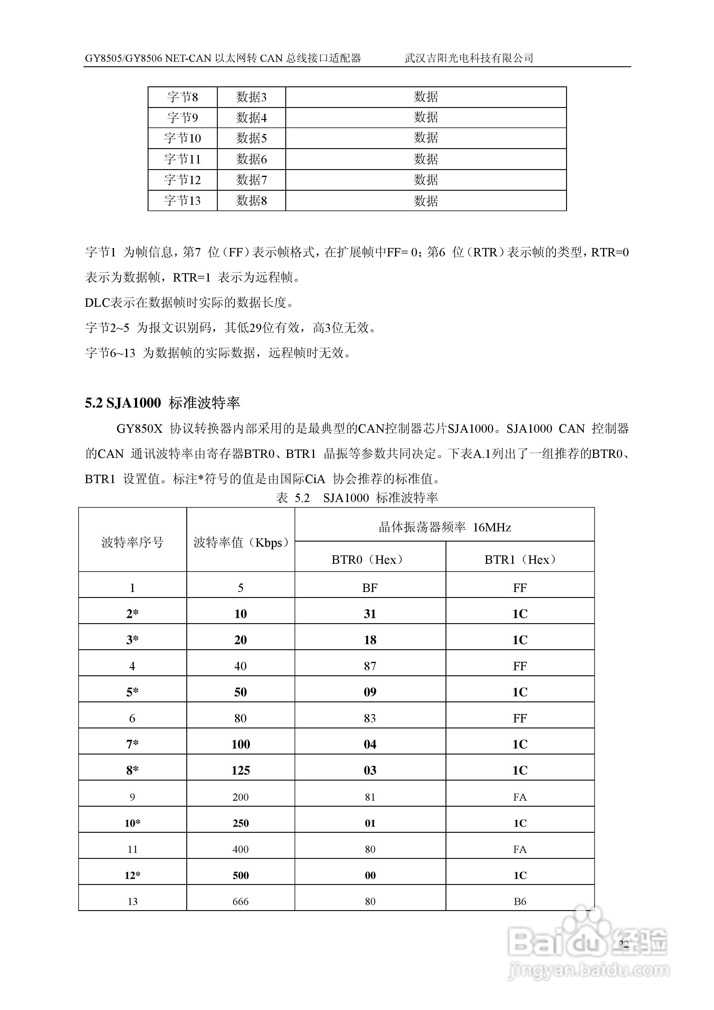 吉阳光电GY8505 以太网转总线接口适配器用户使用说明:[3]