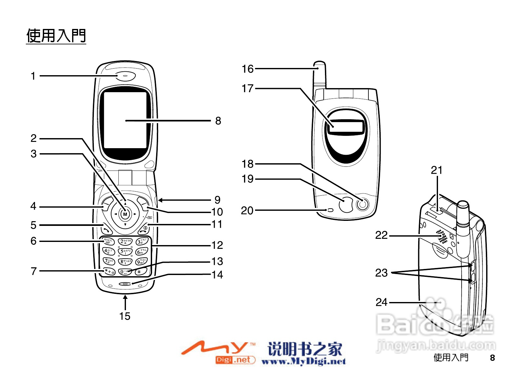 夏普GX-i98手机使用说明书:[1]