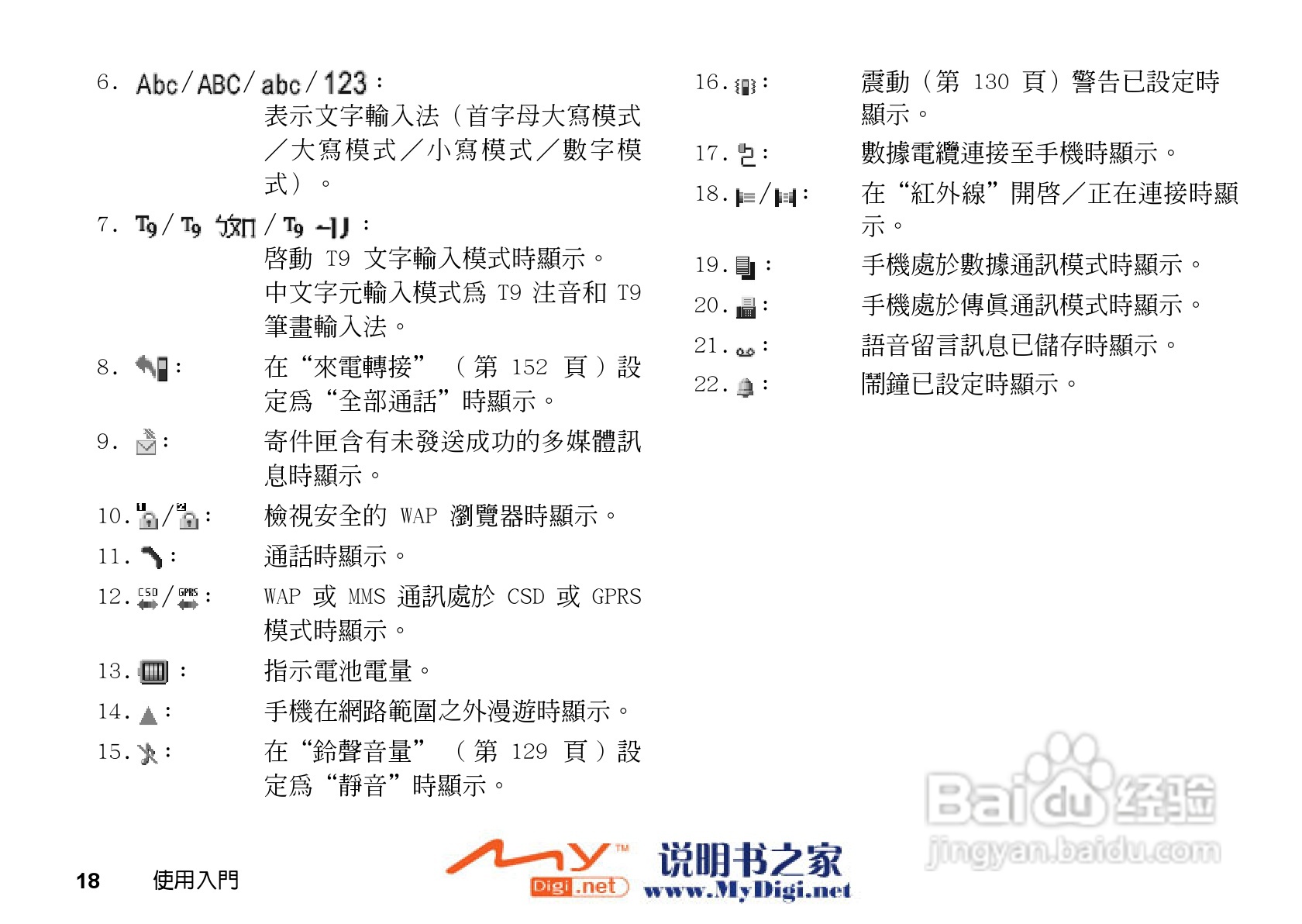 夏普GX-21手机使用说明书:[2]