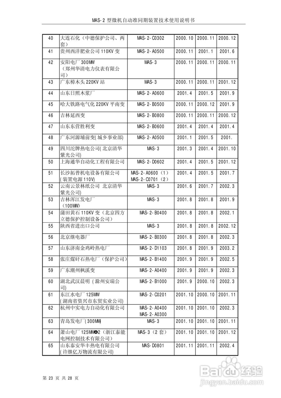 MAS-2型微机自动准同期装置技术使用说明书:[3]