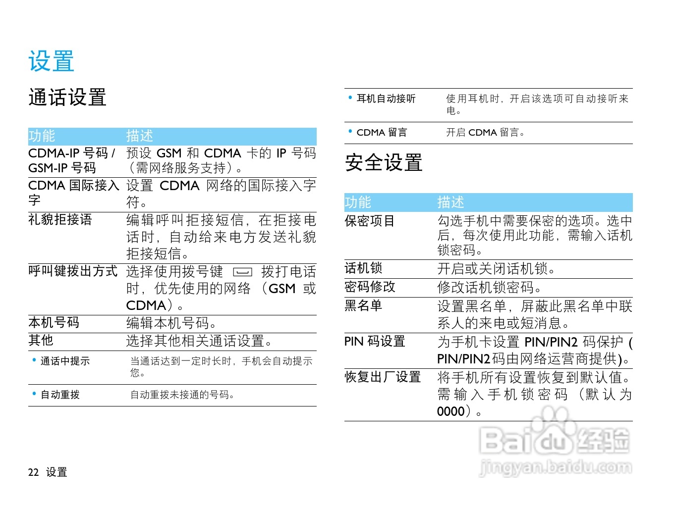 飞利浦D812手机使用说明书:[3]