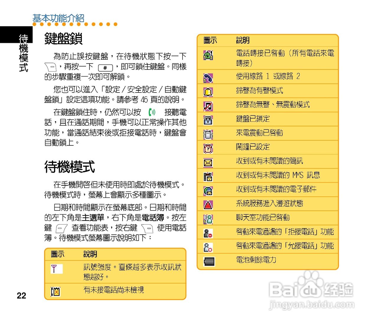 华硕手机J121型说明书:[3]