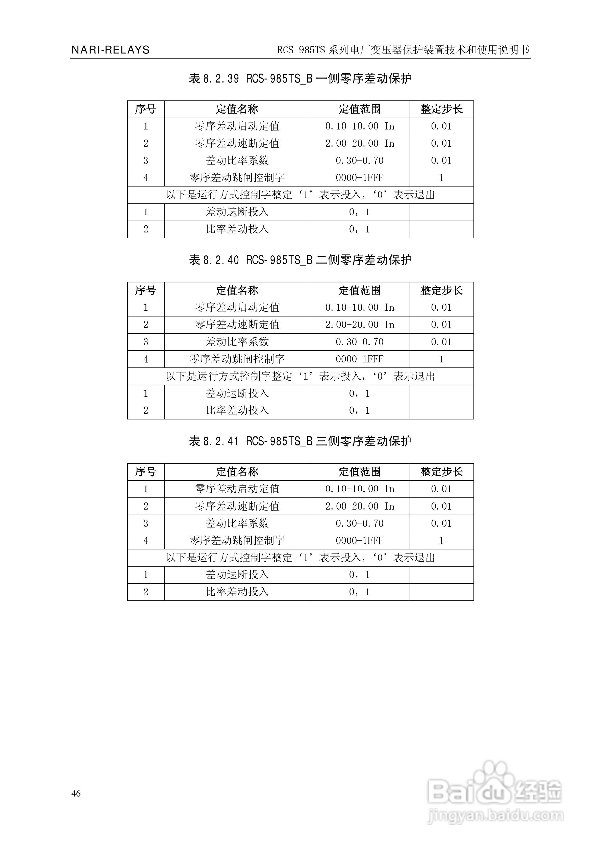 南瑞RCS-985TS_B电厂变压器保护装置使用说明书:[5]