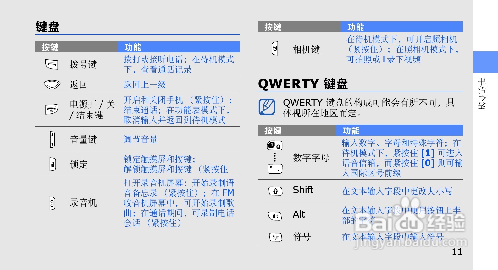 三星GT-B3410手机使用说明书:[2]