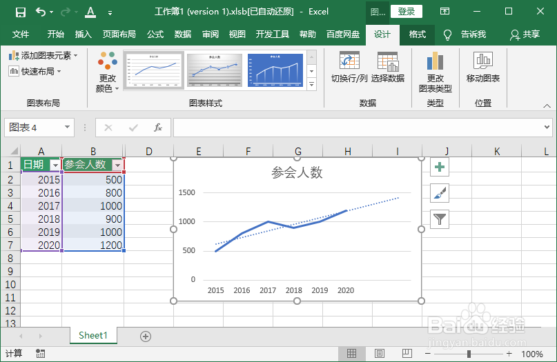 向Excel图表添加趋势线