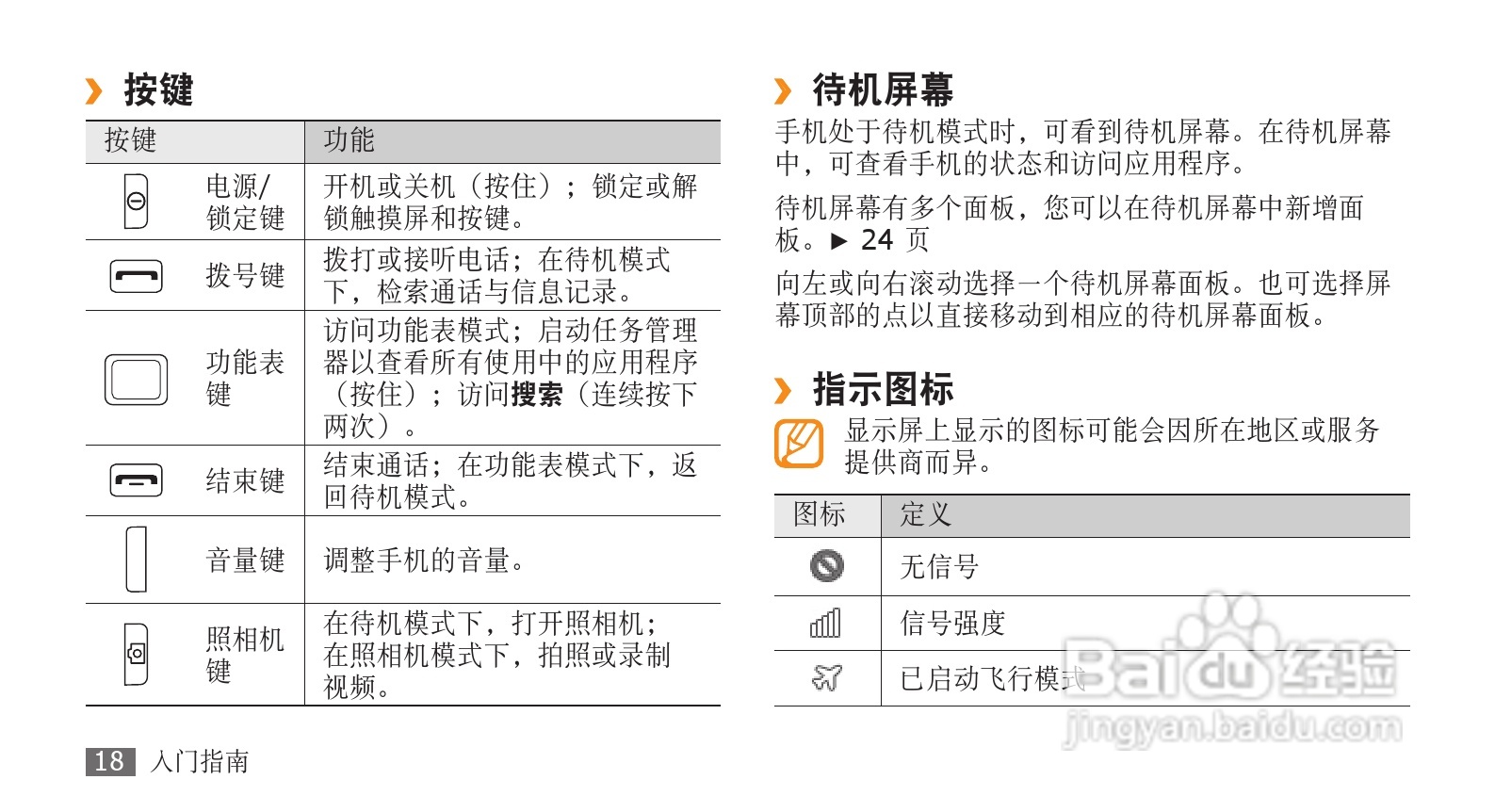 三星GT-S5750E手机使用说明书:[3]