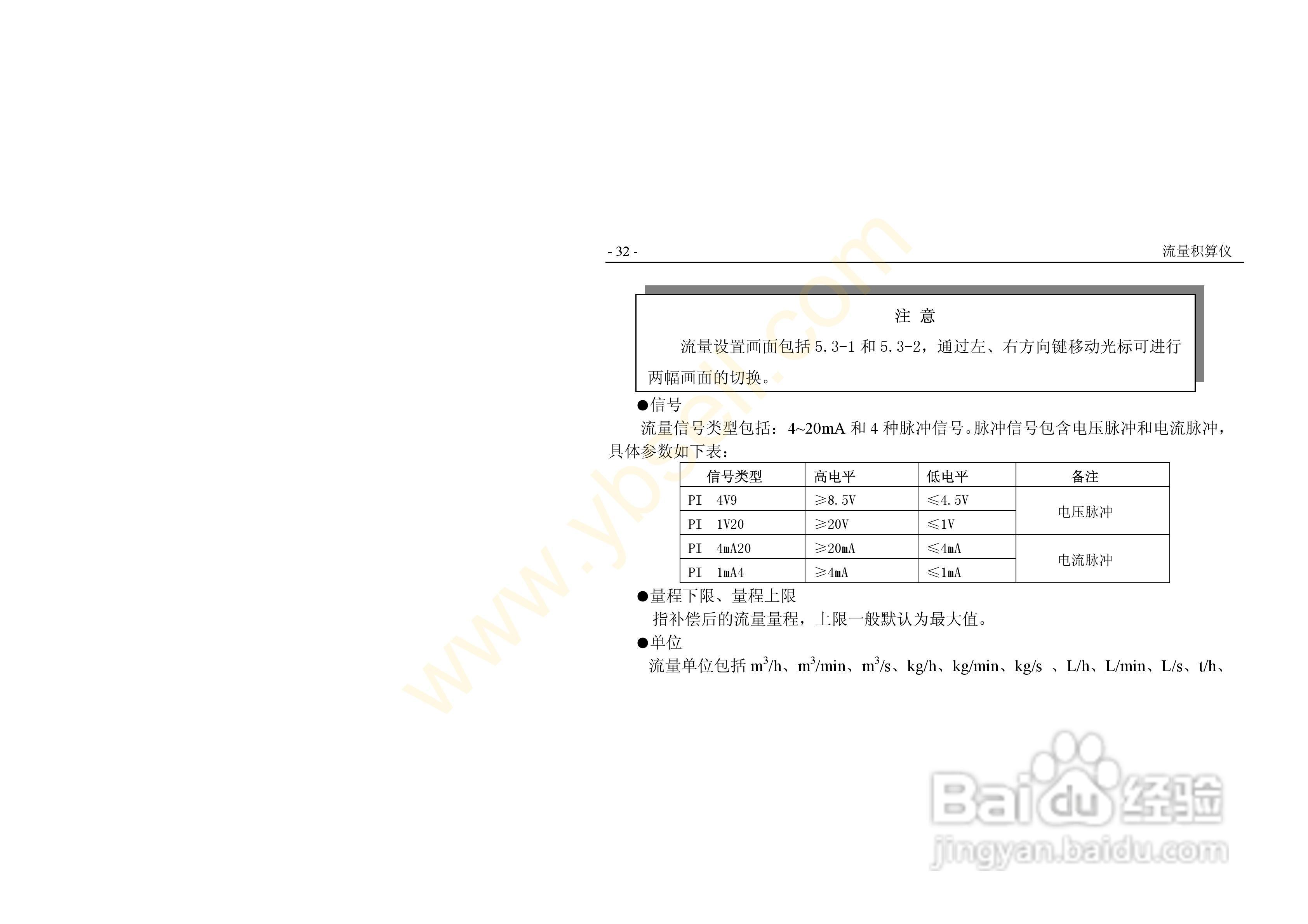 ZYW202-QF流量积算记录仪操作手册:[4]