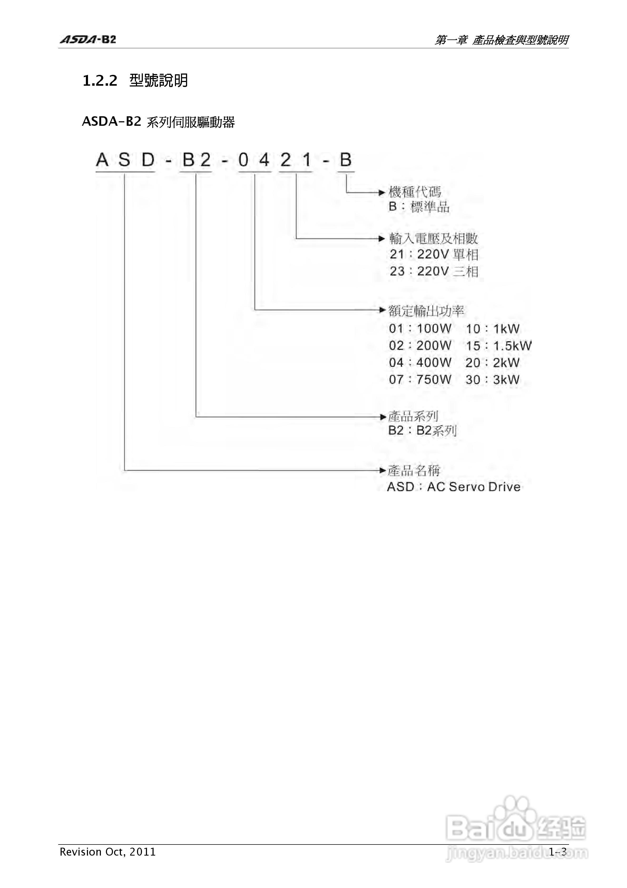台达ASDA-B2伺服驱动器使用手冊:[2]