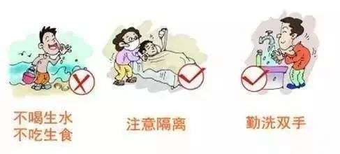 疫情期间怎么做好防护？保护自己呢？