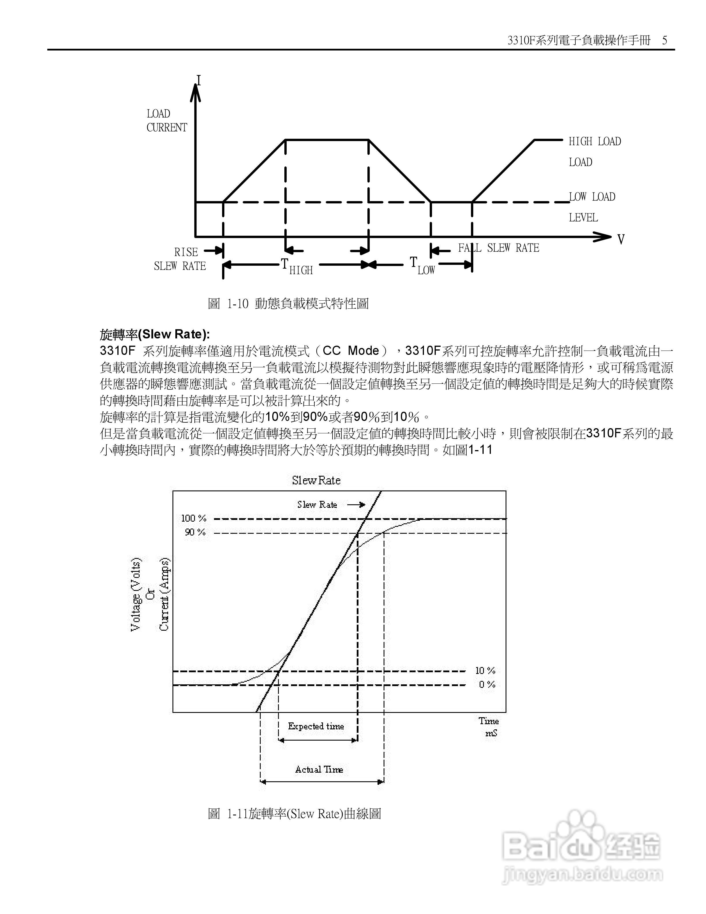 博计3310F系列电子负载使用手册:[2]