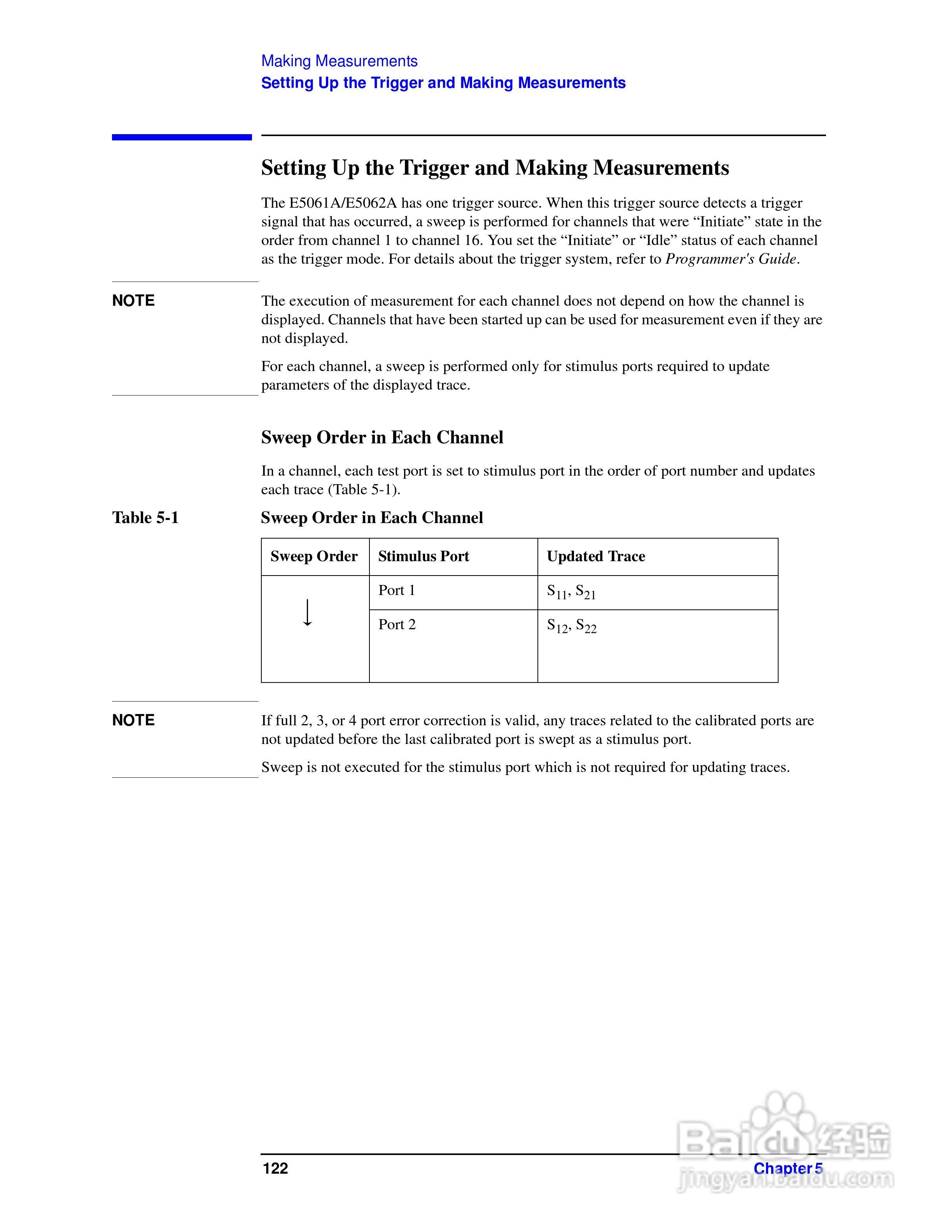 E5061A网路分析仪操作手册:[13]