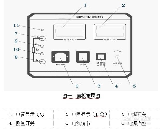 回路(接触)电阻测试仪使用说明书