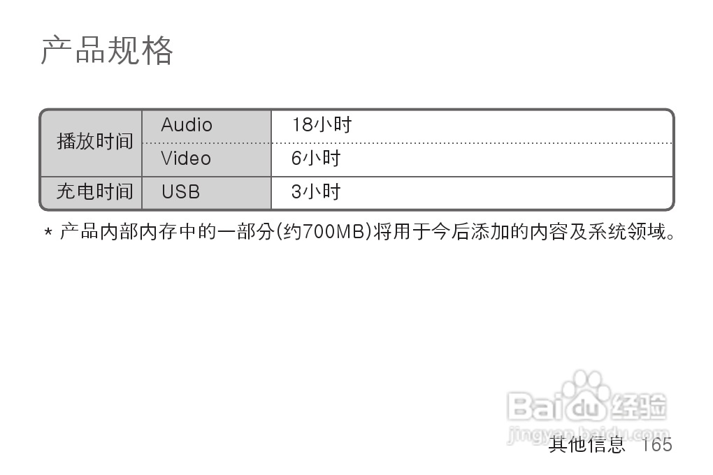 艾利和MP3播放器K1型说明书:[17]