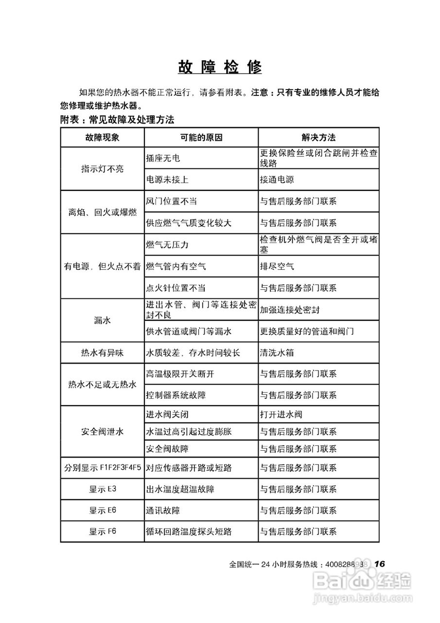 史密斯EMGO-D热水器使用说明书:[2]