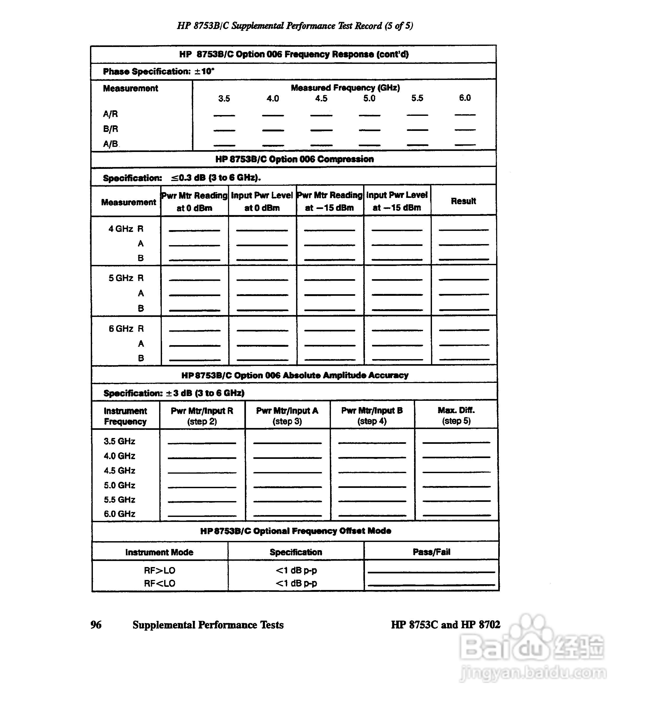 HP8753A/B/ C分析仪说明书:[16]