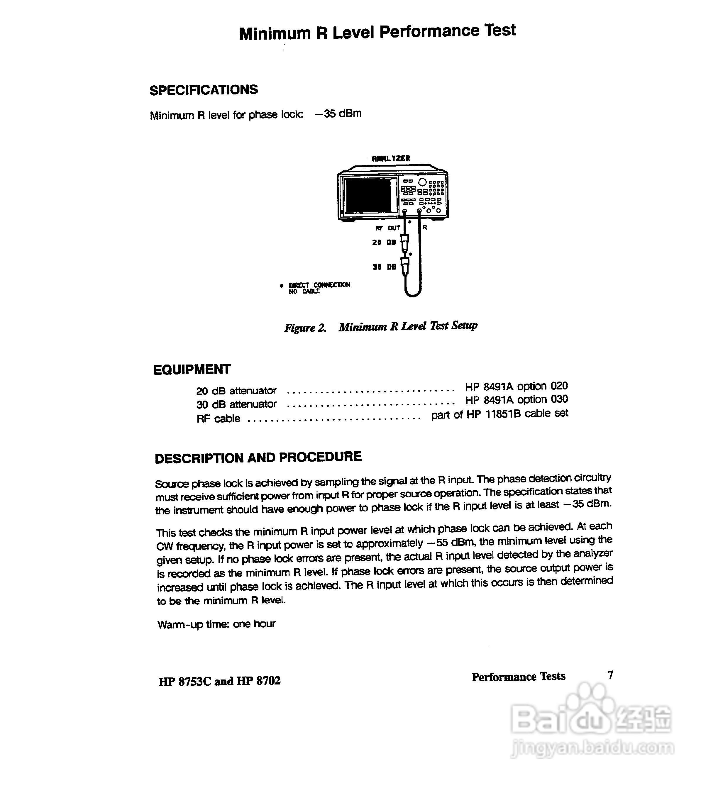 HP8753A/B/ C分析仪说明书:[7]