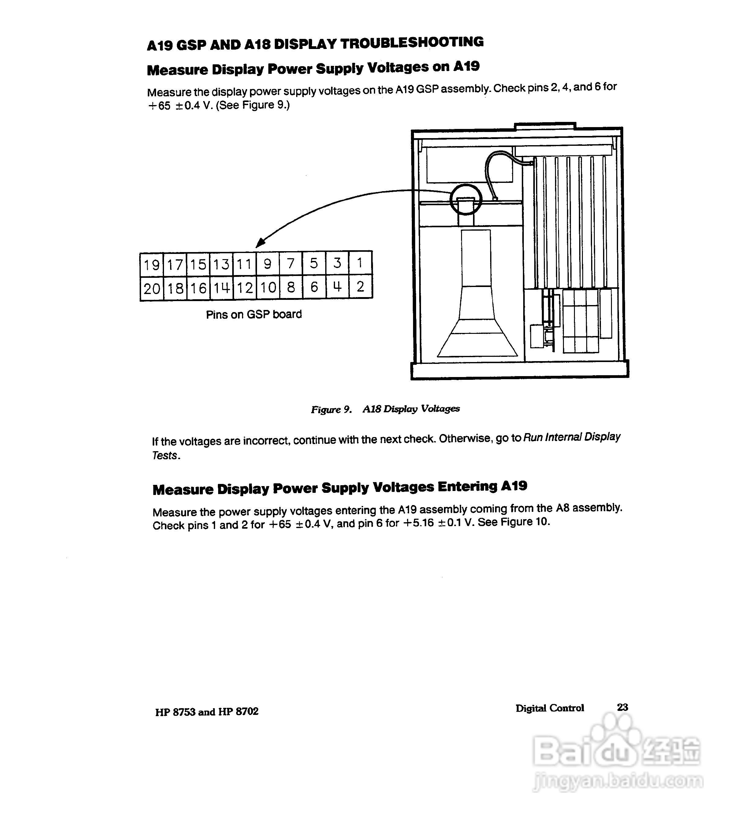 HP8753A/B/ C分析仪说明书:[29]