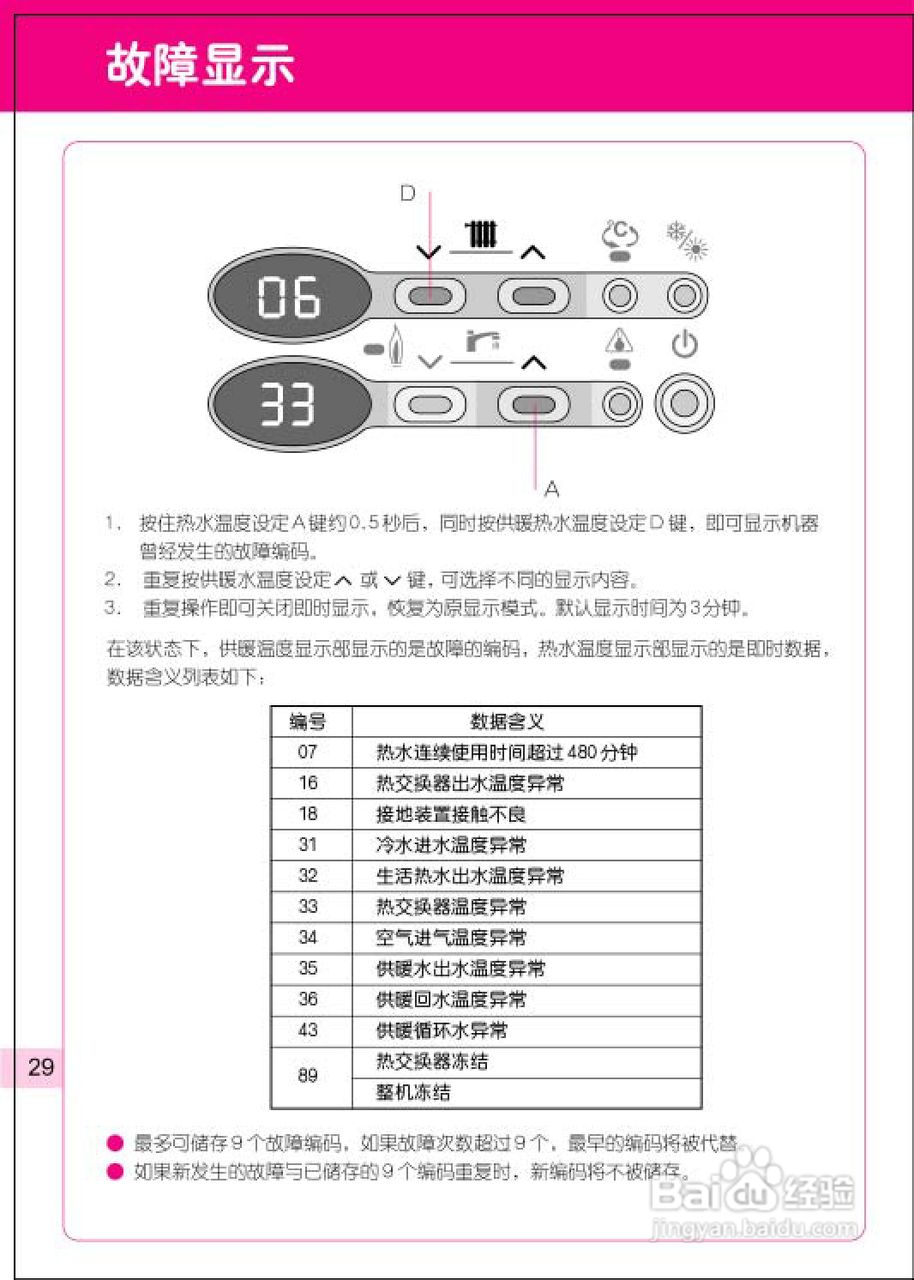 林内热水器jlg28