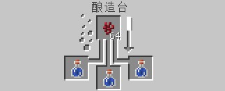 手机我的世界怎么炼药表