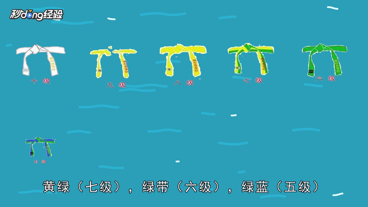 跆拳道腰带怎么分等级
